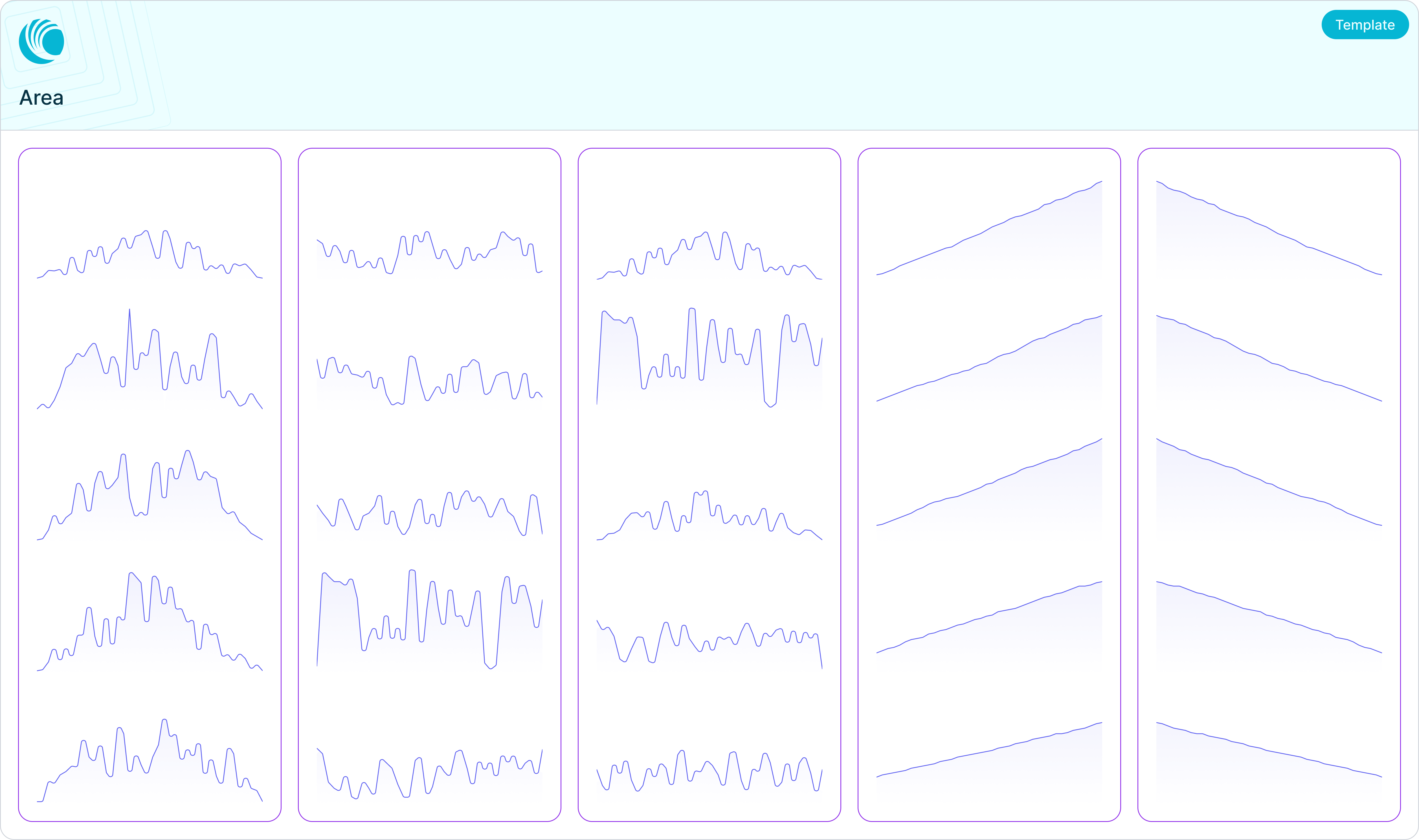 Bandwidth Area Chart